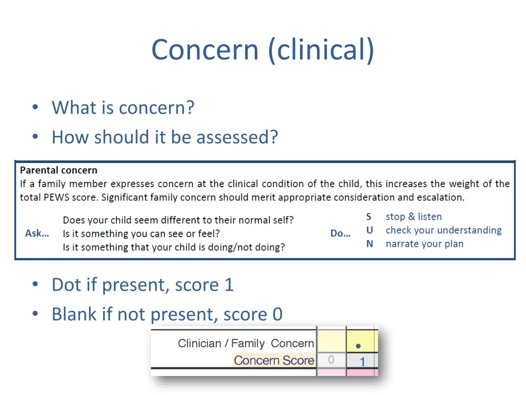 concern clinical