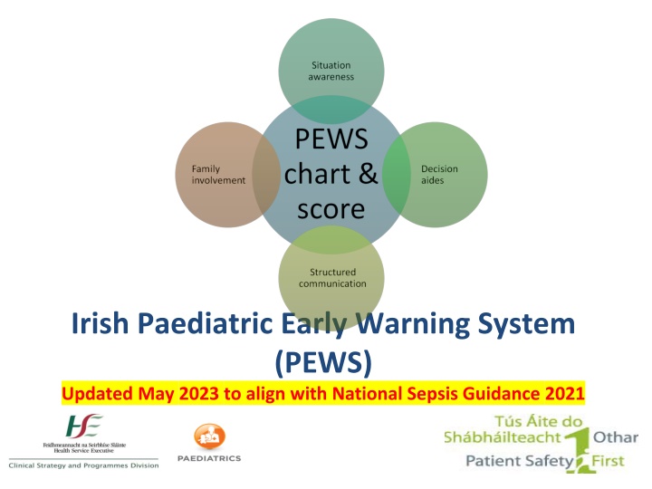 irish paediatric early warning system pews