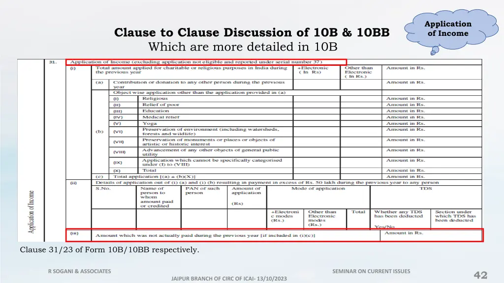 application of income