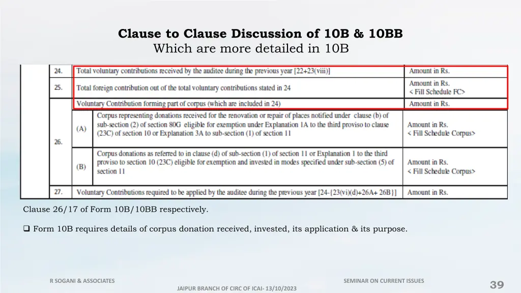 clause to clause discussion of 10b 10bb 12