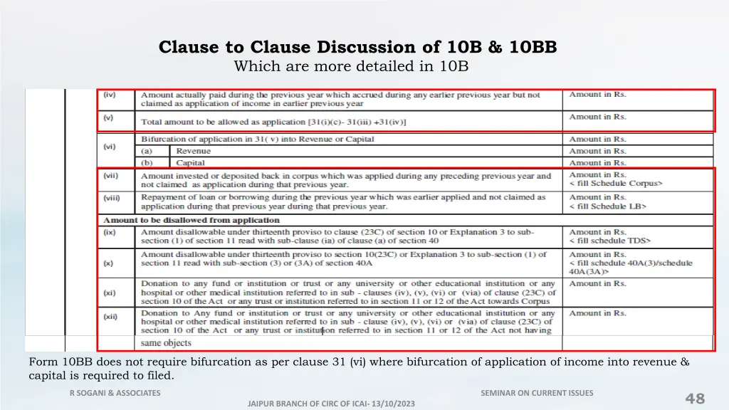 clause to clause discussion of 10b 10bb 15