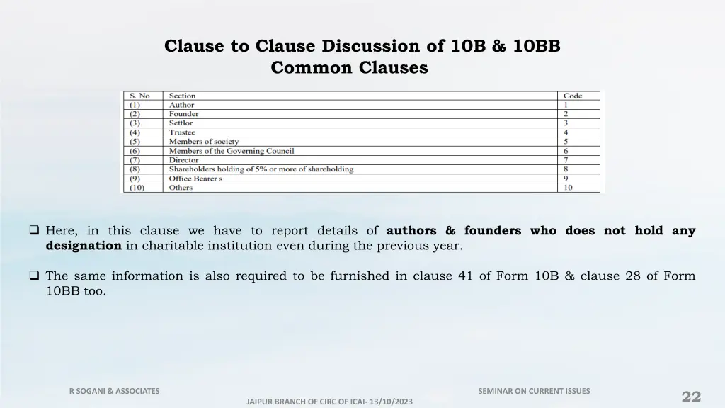 clause to clause discussion of 10b 10bb 3