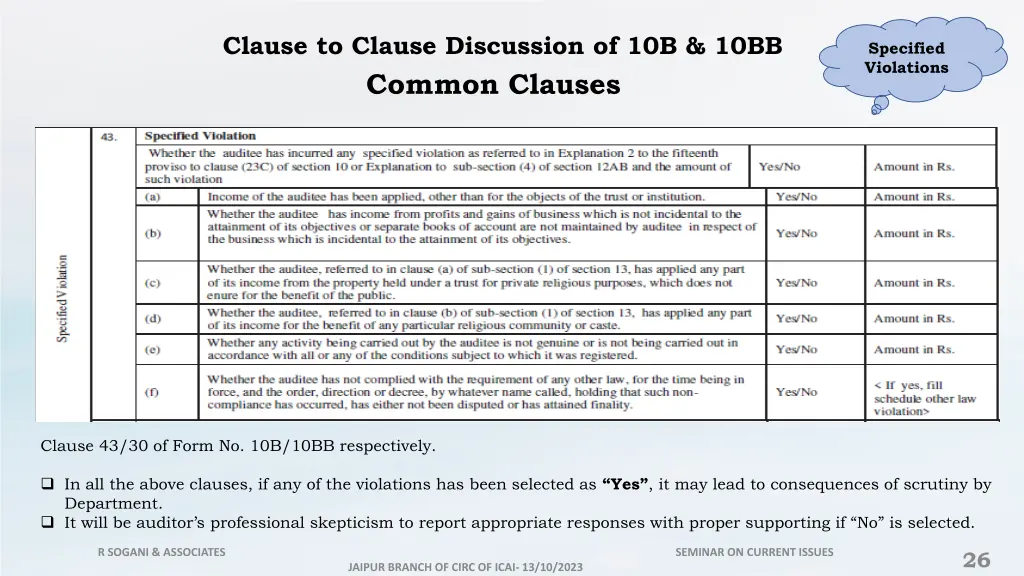 clause to clause discussion of 10b 10bb 7