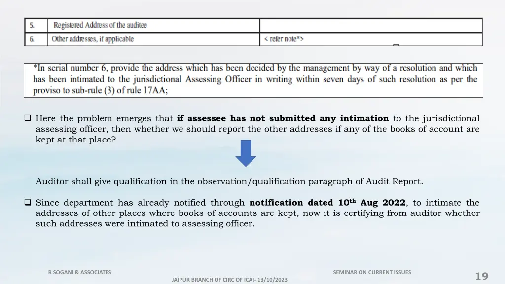 here the problem emerges that if assessee