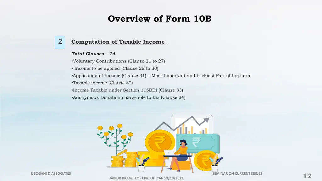 overview of form 10b 1