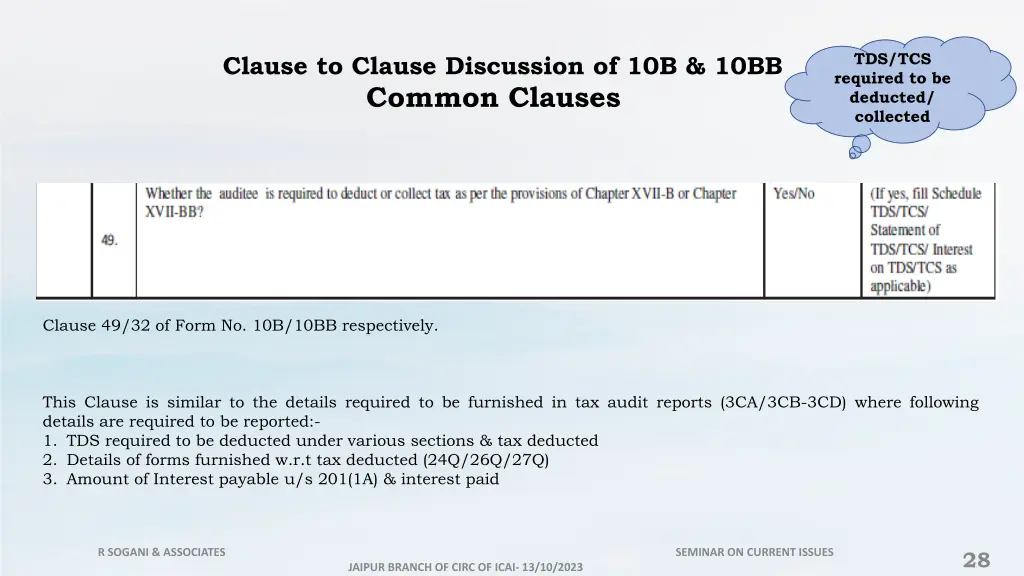 tds tcs required to be deducted collected