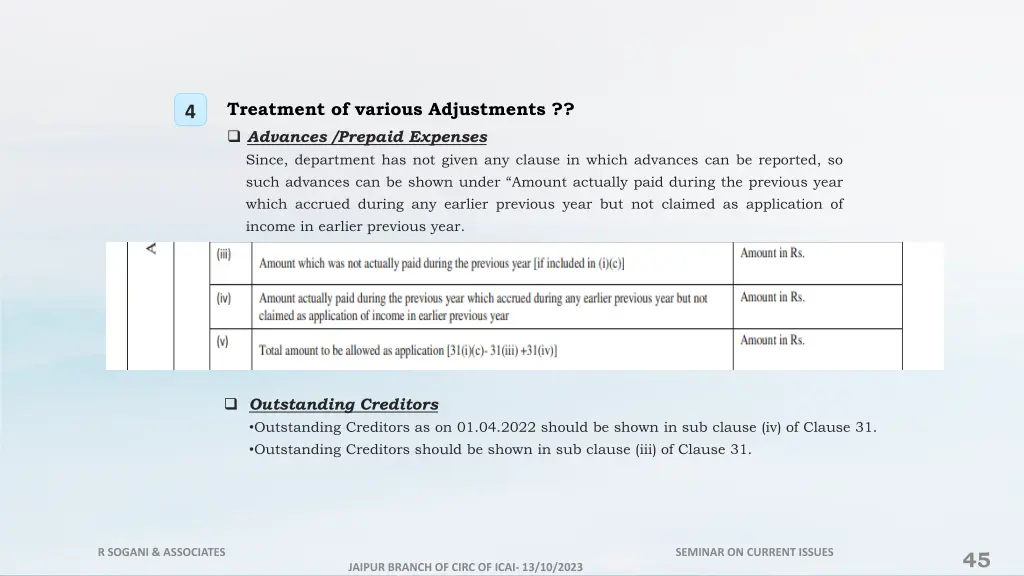 treatment of various adjustments