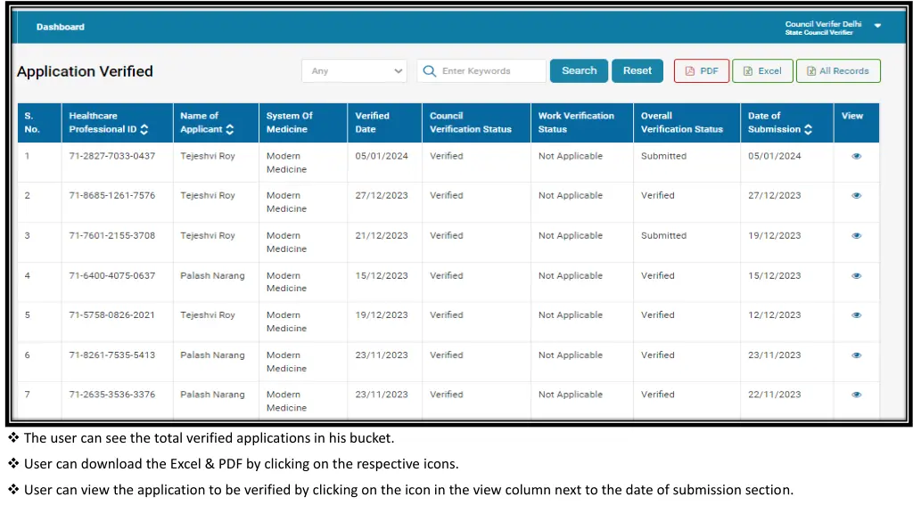 the user can see the total verified applications