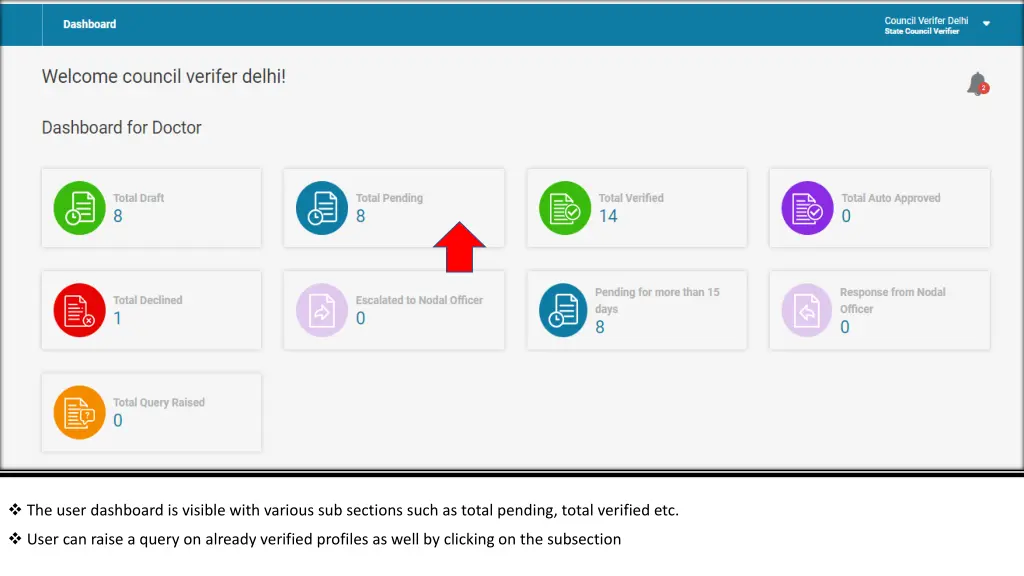 the user dashboard is visible with various