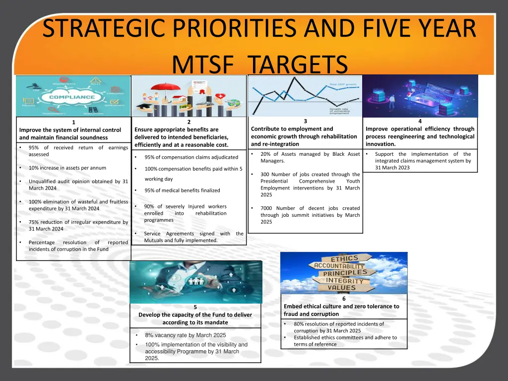 strategic priorities and five year mtsf targets
