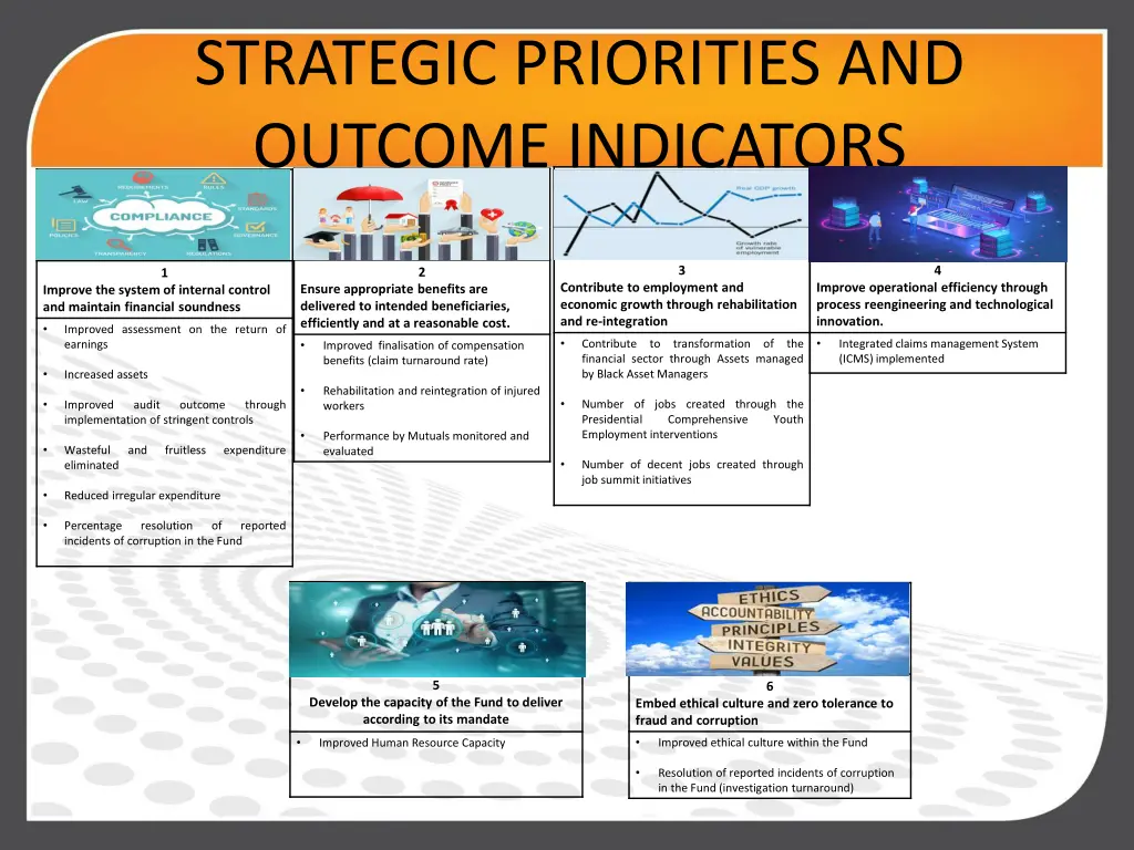 strategic priorities and outcome indicators