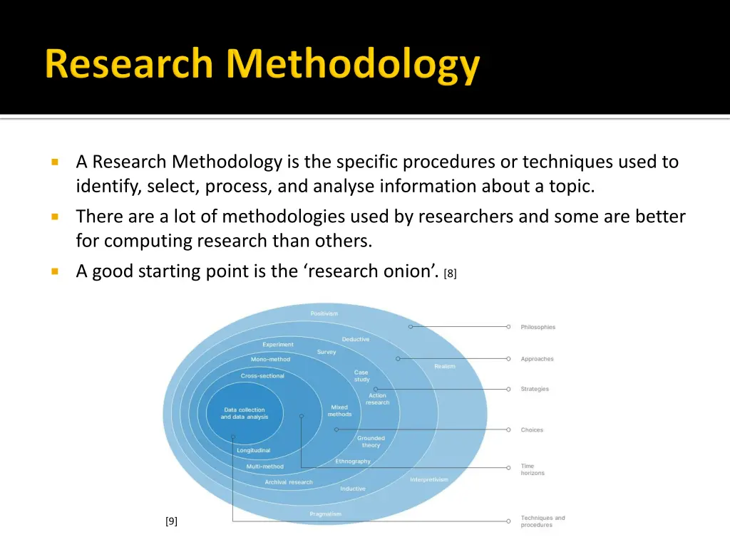 a research methodology is the specific procedures