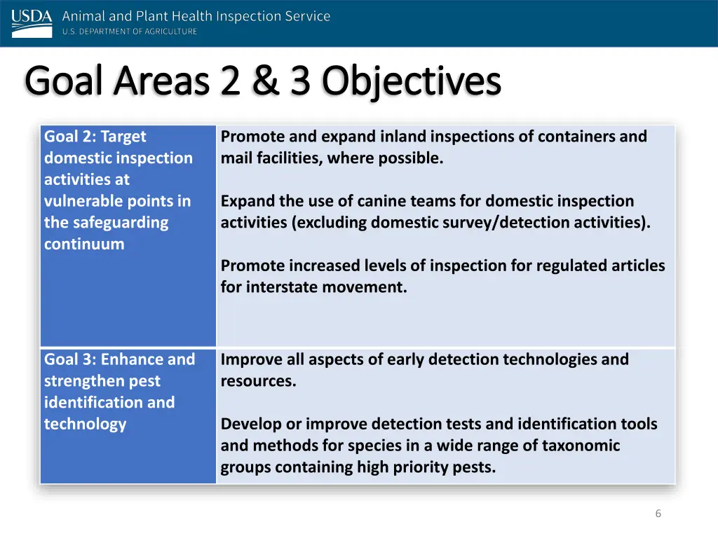 goal areas 2 3 objectives goal areas