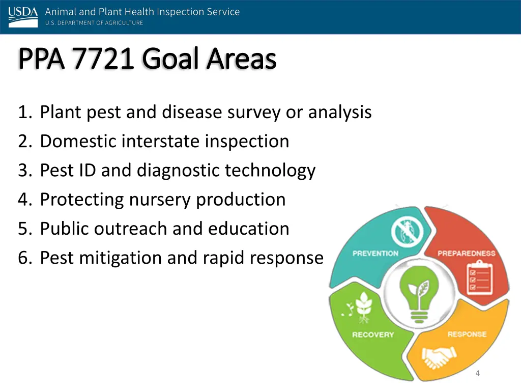 ppa 7721 goal areas ppa 7721 goal areas