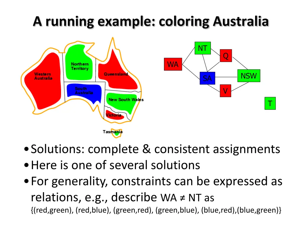 a running example coloring australia