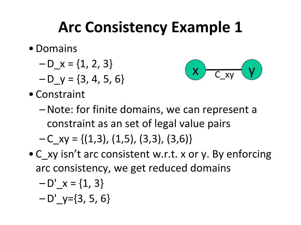 arc consistency example 1