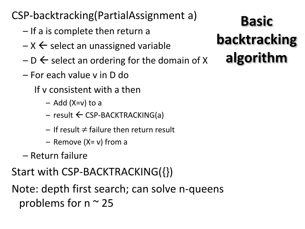 csp backtracking partialassignment