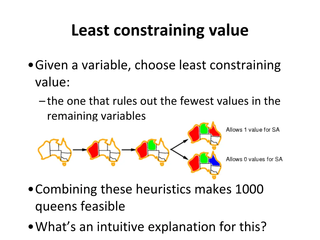 least constraining value