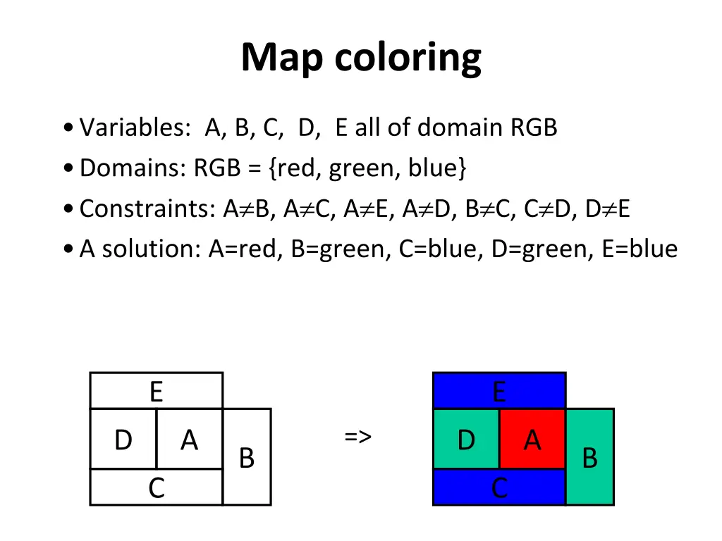 map coloring