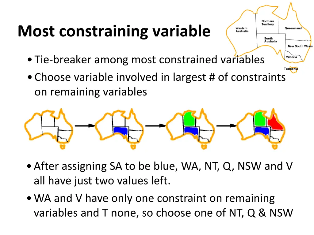 most constraining variable