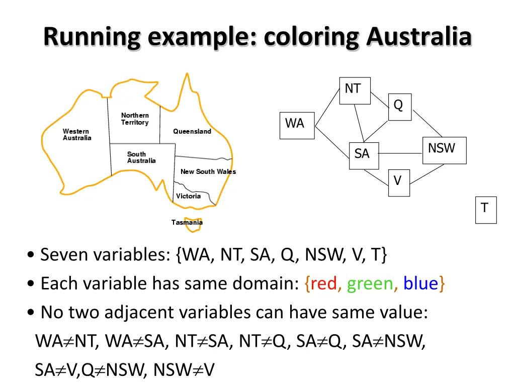 running example coloring australia 1