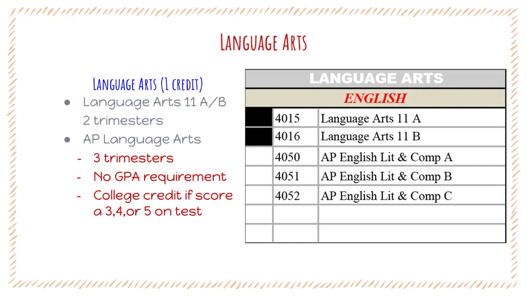 language arts