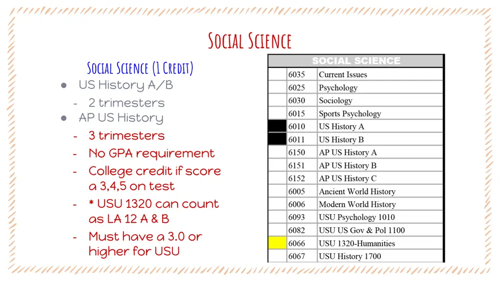 social science