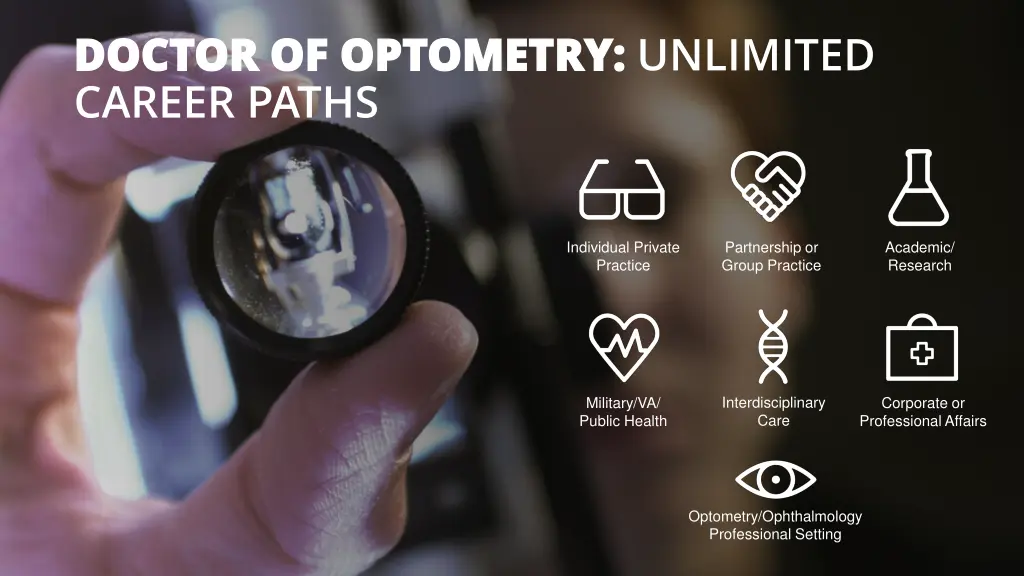 doctor of optometry doctor of optometry unlimited