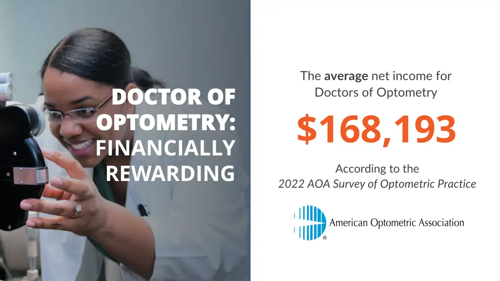 the average net income for doctors of optometry