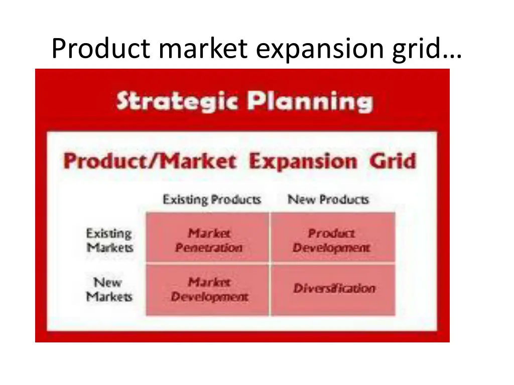 product market expansion grid