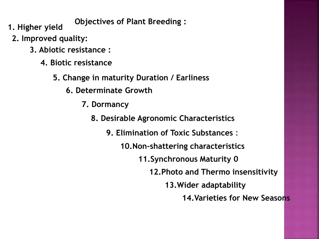 objectives of plant breeding