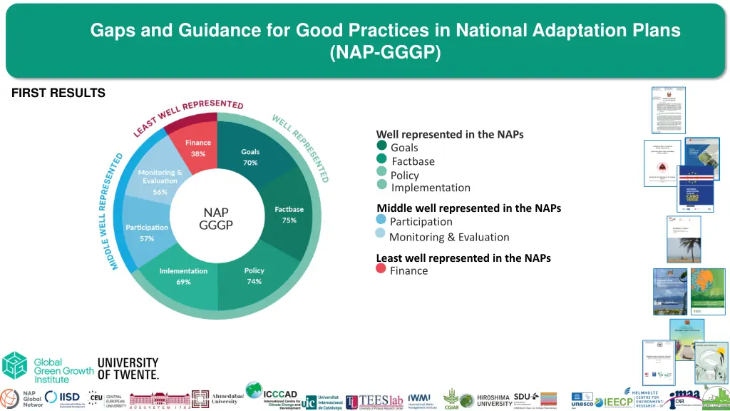 gaps and guidance for good practices in national 4
