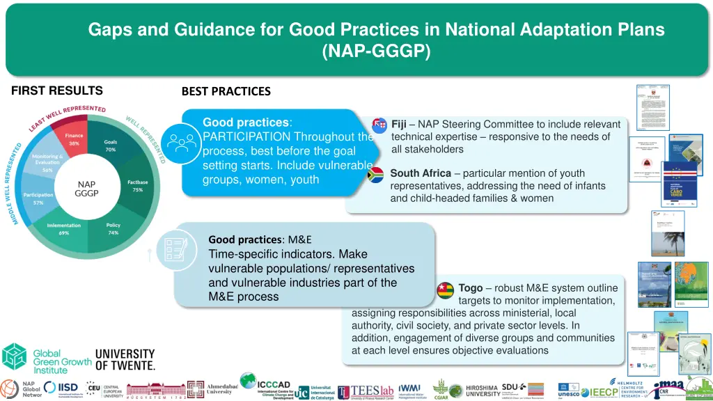 gaps and guidance for good practices in national 6