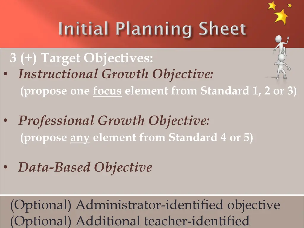 3 target objectives instructional growth