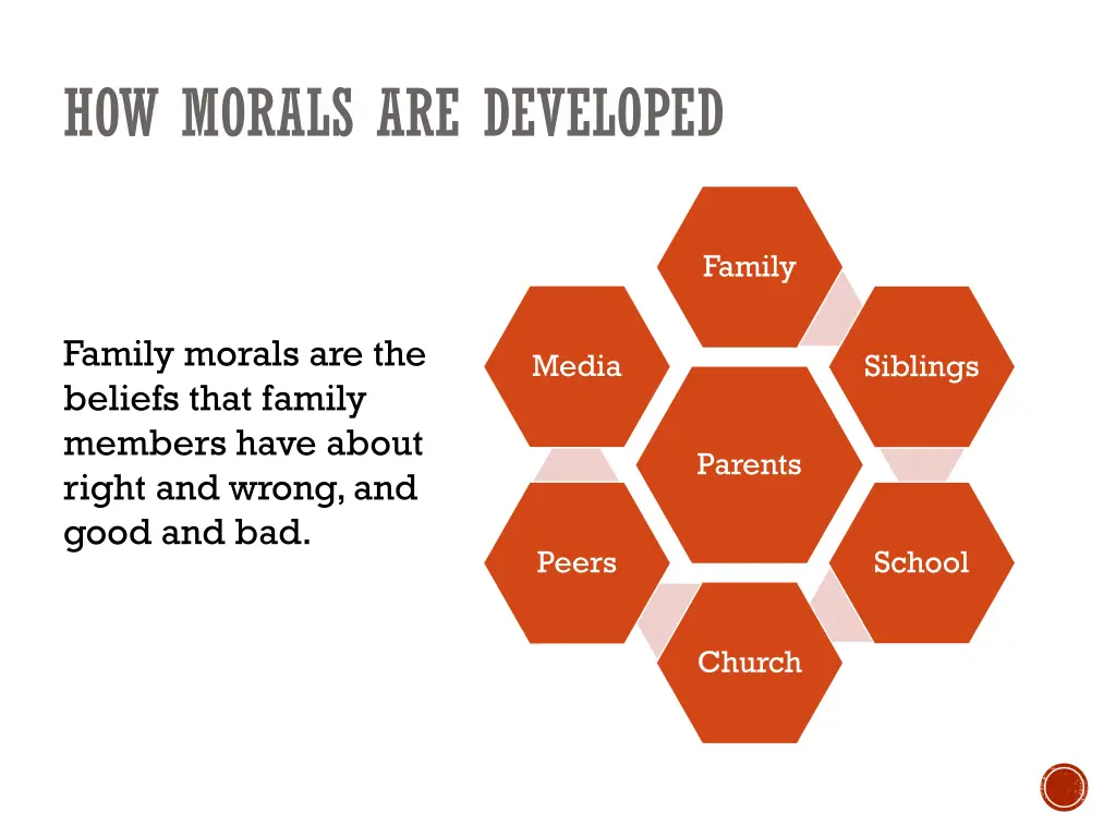 how morals are developed