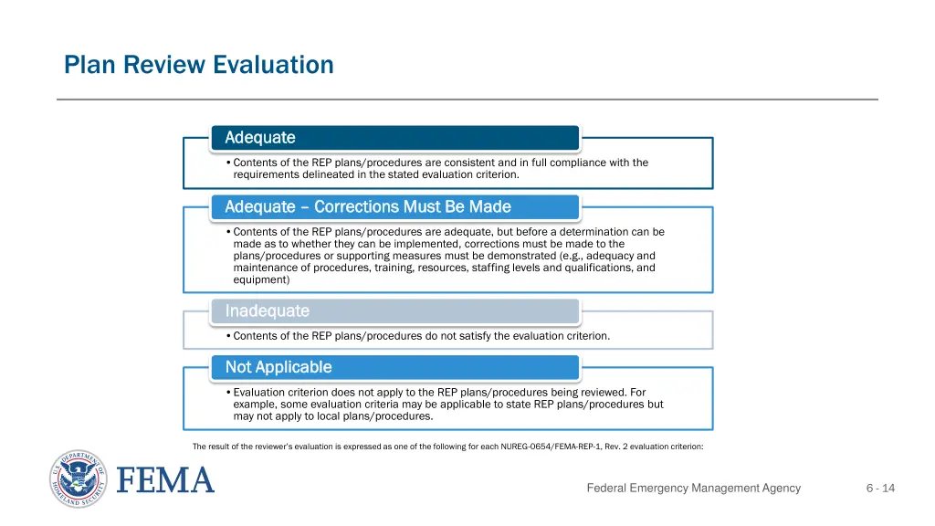 plan review evaluation