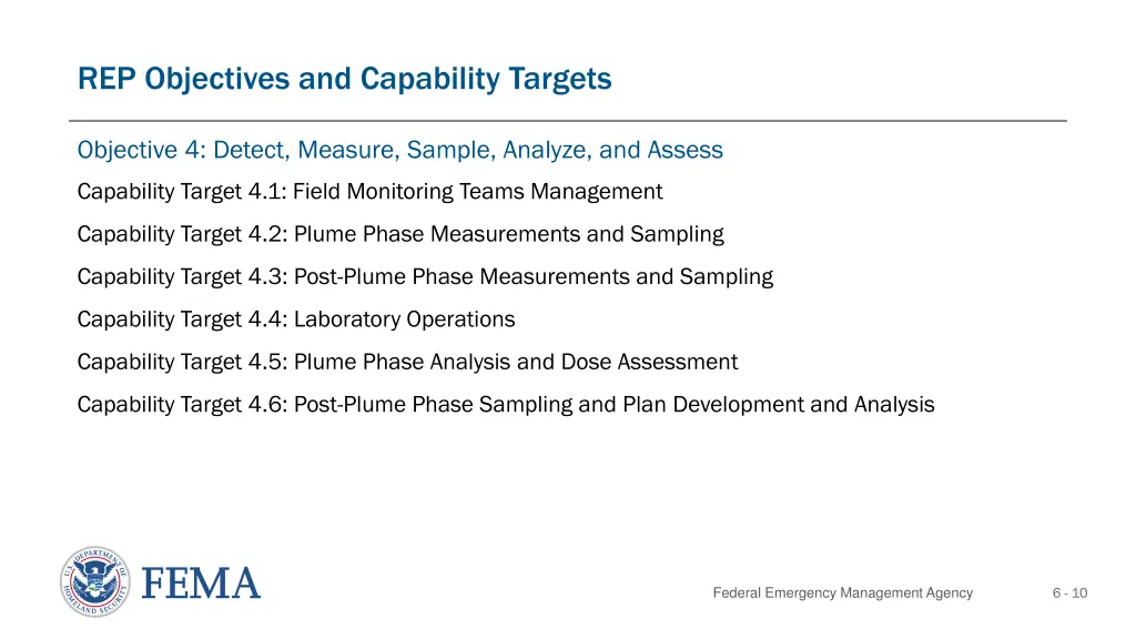 rep objectives and capability targets 4