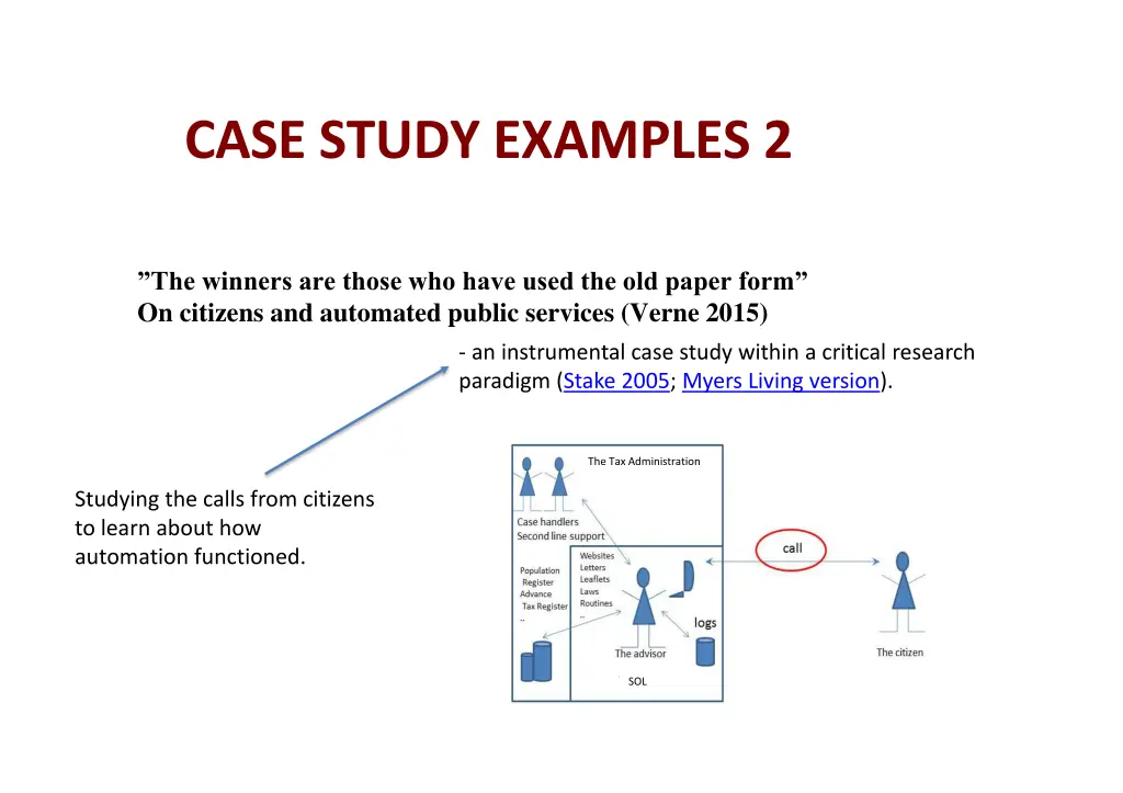 case study examples 2