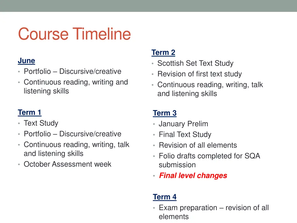 course timeline