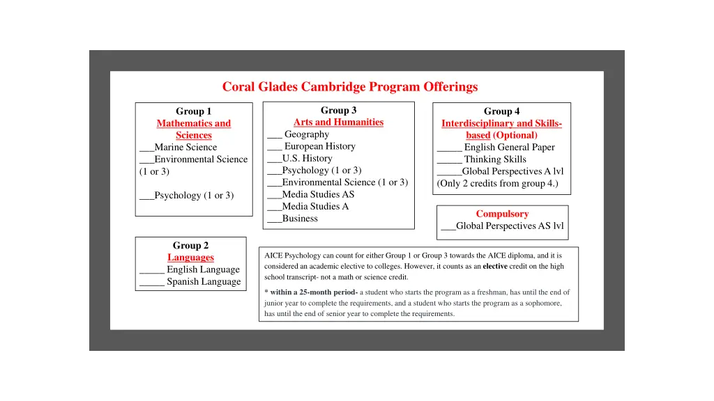 coral glades cambridge program offerings