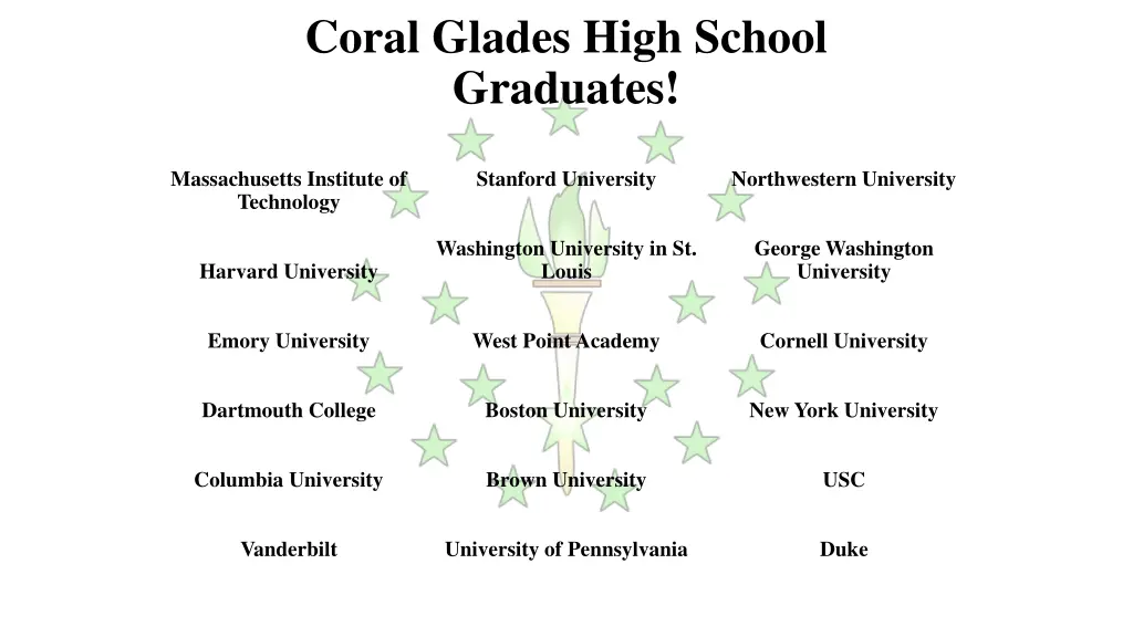 coral glades high school graduates