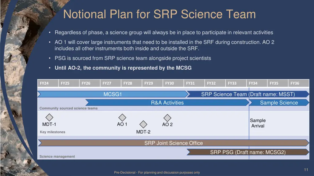 notional plan for srp science team