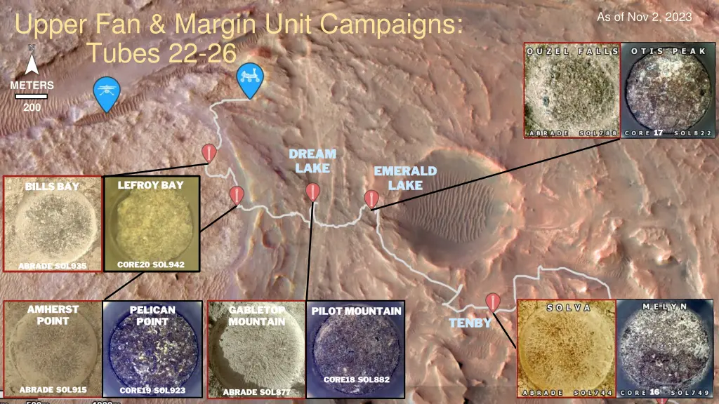 upper fan margin unit campaigns tubes 22 26