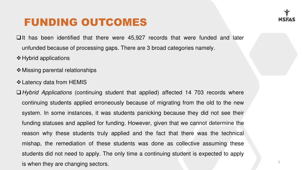 funding outcomes 1