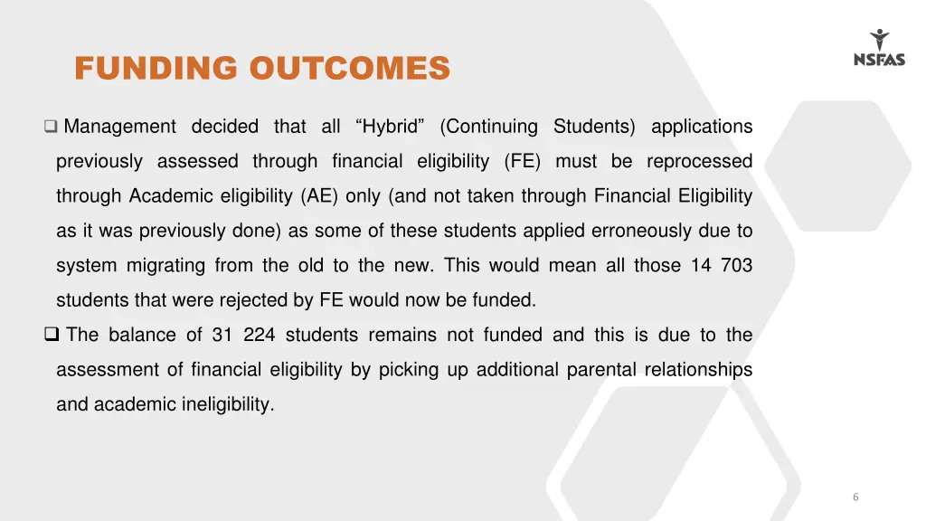 funding outcomes 2