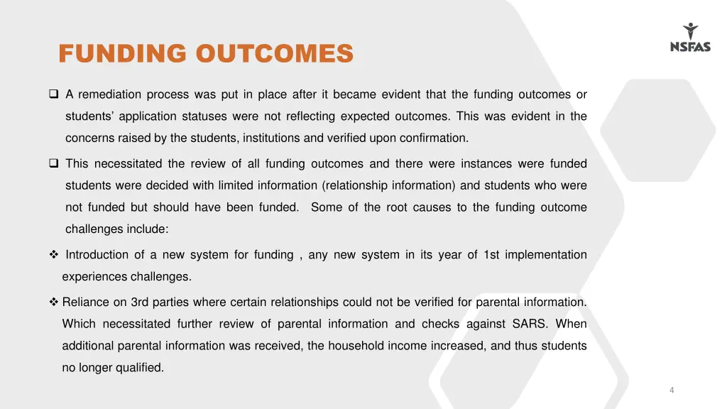 funding outcomes