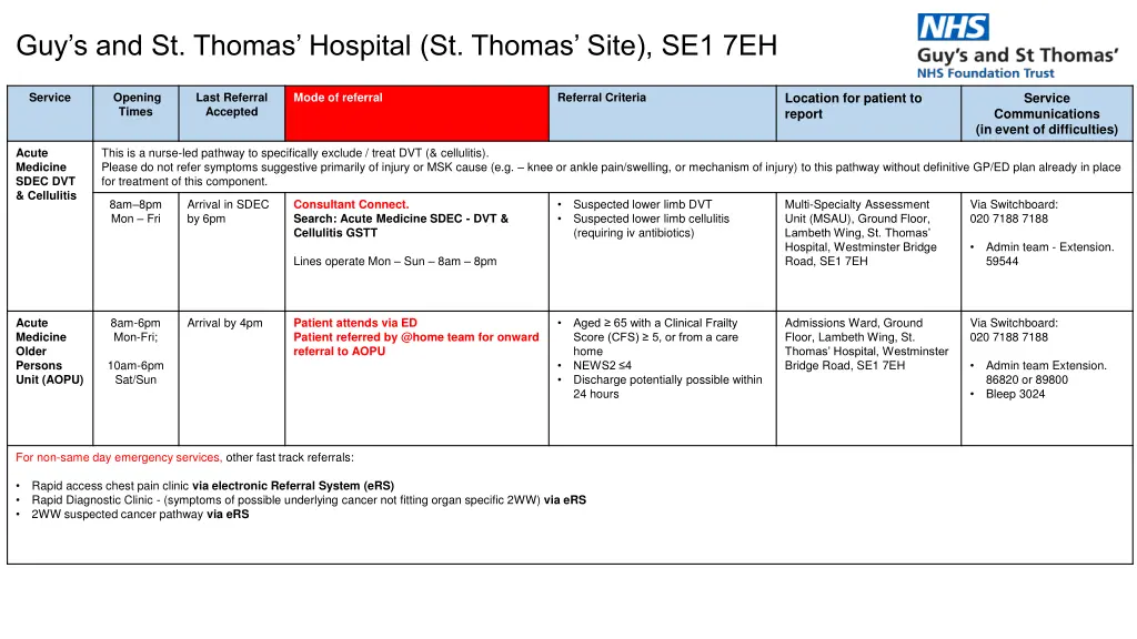 guy s and st thomas hospital st thomas site 1