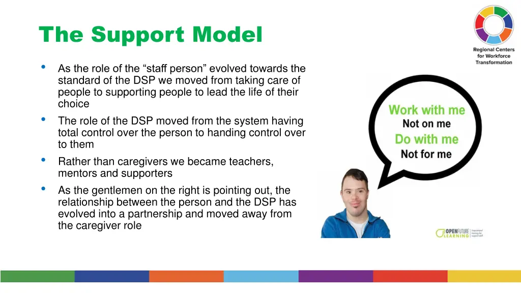 the support model