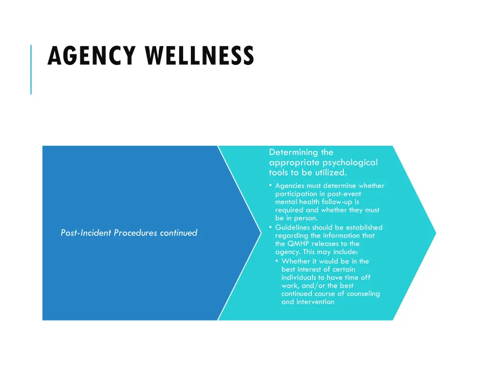agency wellness 15