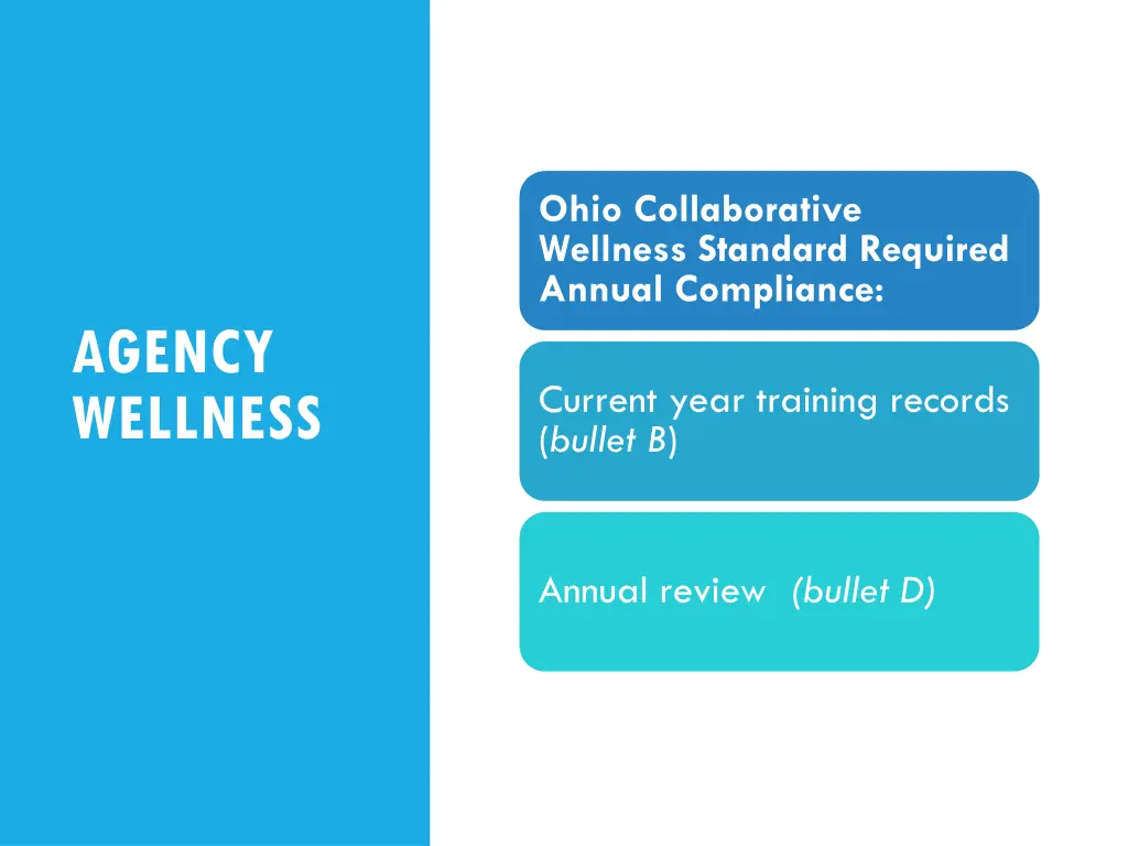 ohio collaborative wellness standard required